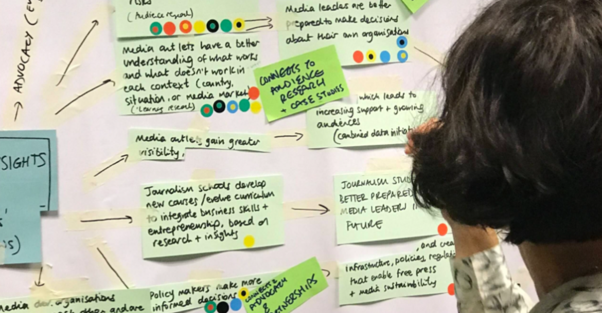 Media Viability Manifesto: A Common Framework for Joint Action